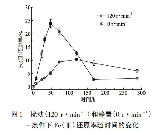圖1 PLCC支架剖面對(duì)比